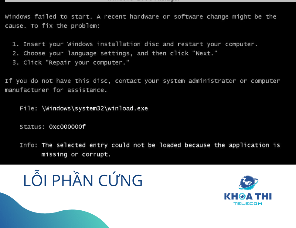 Máy tính khởi động không lên